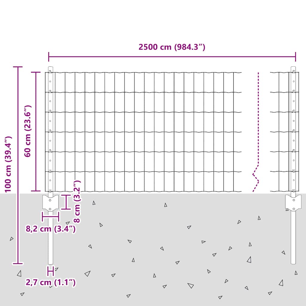 Euro ograda s postom 25 x 0,6 m Čelik premazan PVC-om Siva