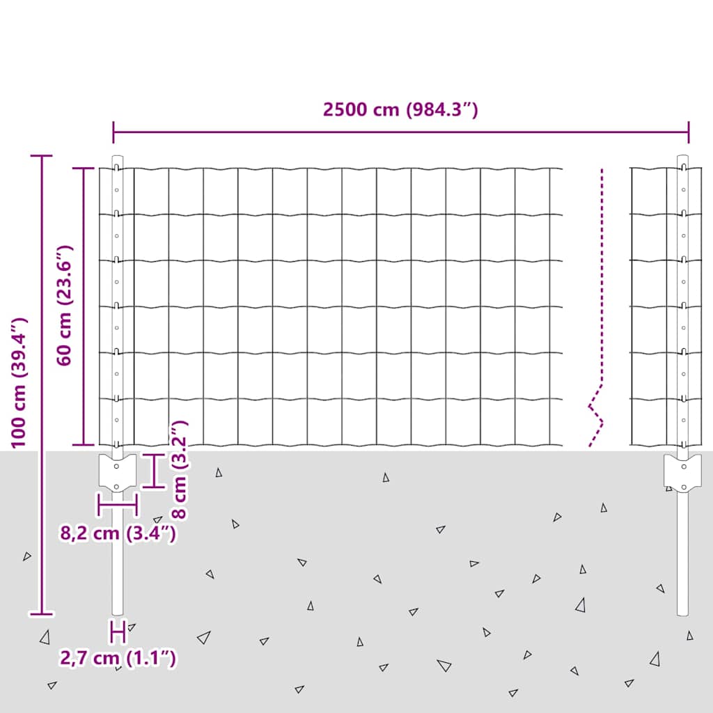 Euro ograda s postom 25 x 0,6 m Čelik premazan PVC-om Siva