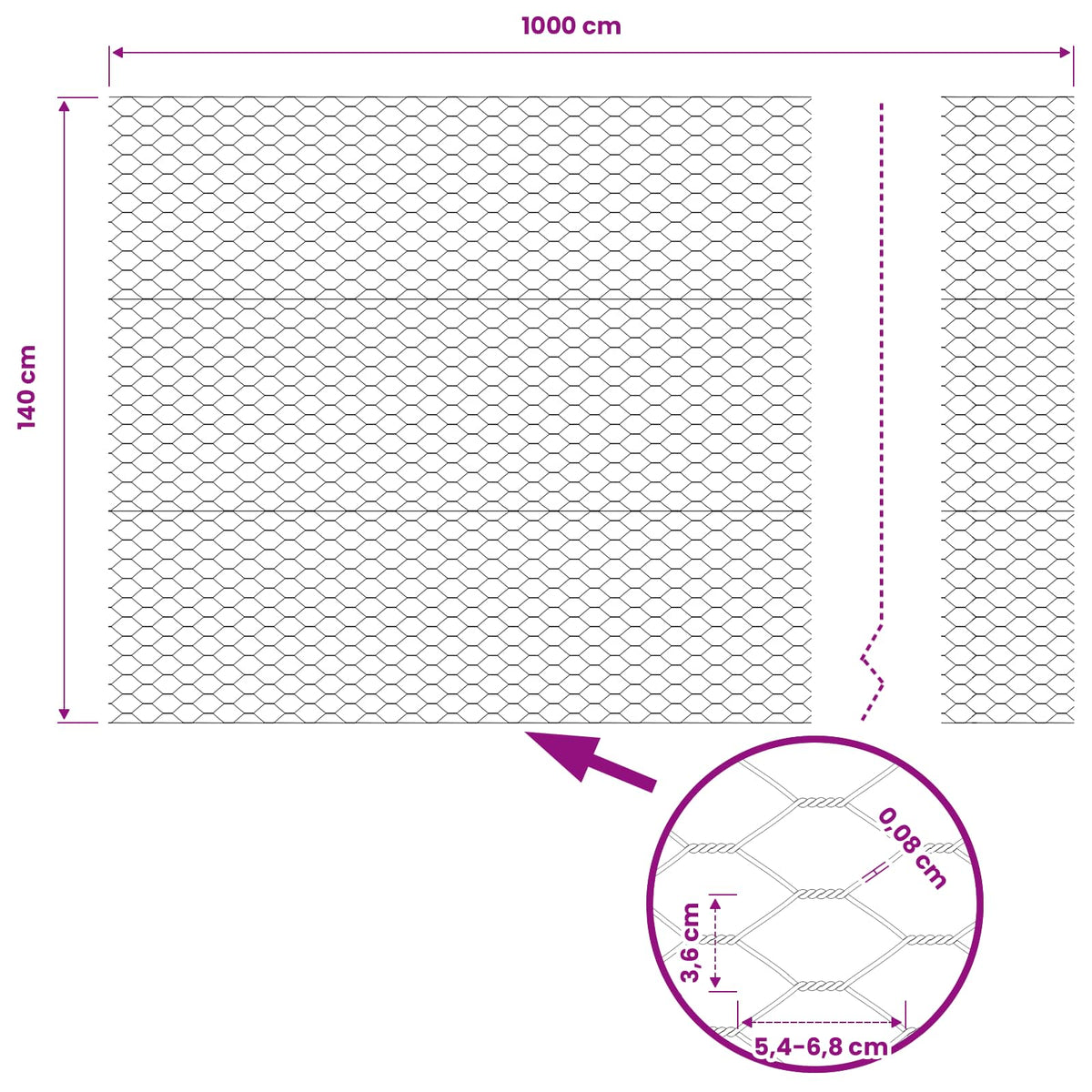 Heksagonalna ograda Zelena 1,4 x 10 m PVC
