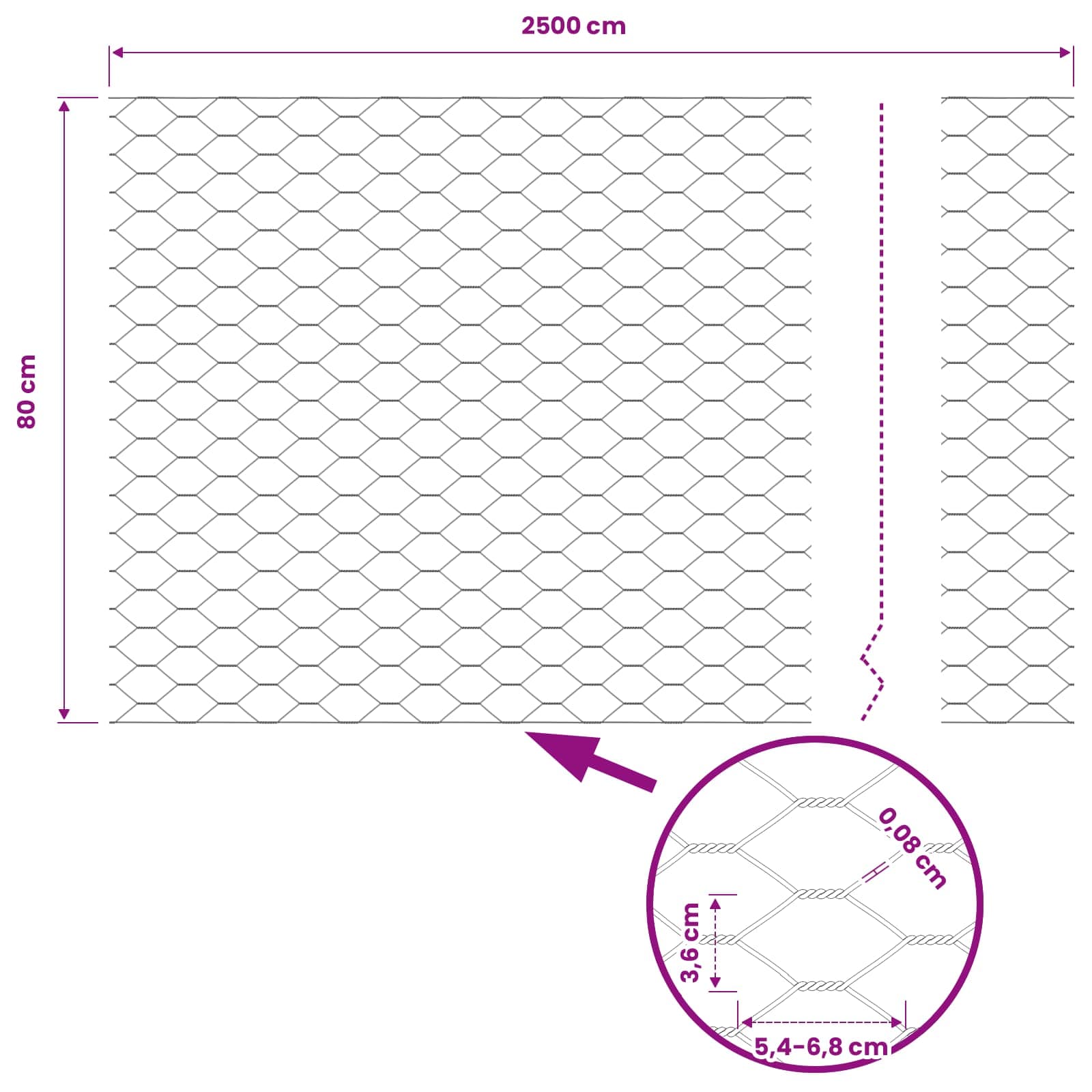 Heksagonalna ograda Zelena 0,8 x 25 m PVC