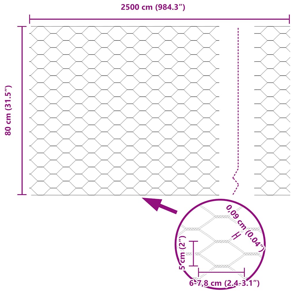 Heksagonalna ograda Zelena 0,8 x 25 m PVC