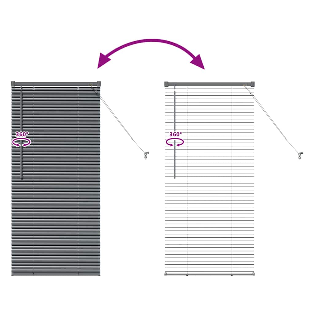 Venecijanski zastore Tamno siva 130 x 55 cm Aluminij