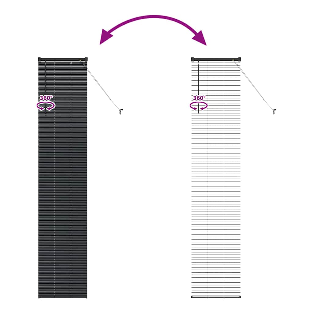 Venecijanski zastore Crna 220 x 40 cm Aluminij
