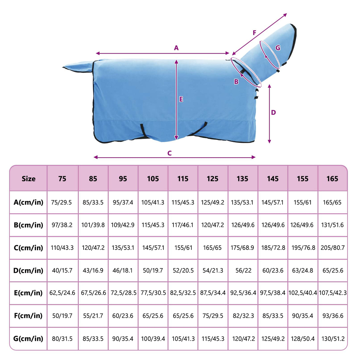 Pokrivač za konje Pun Aqua 145 cm Poliester