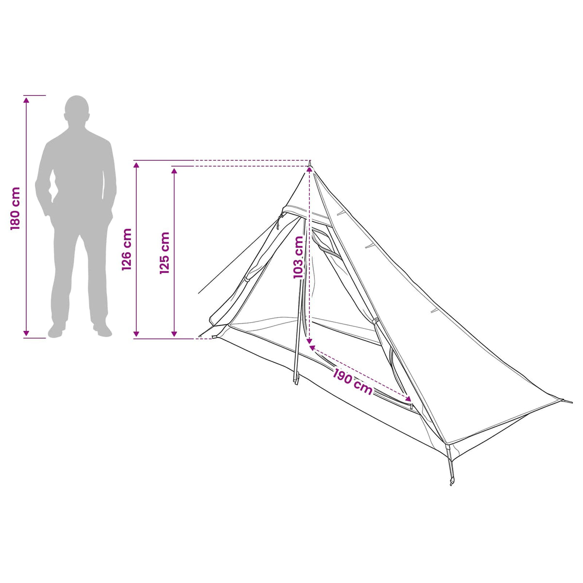 Šator za planinarenje Plava 222 x 85 x 125 cm
