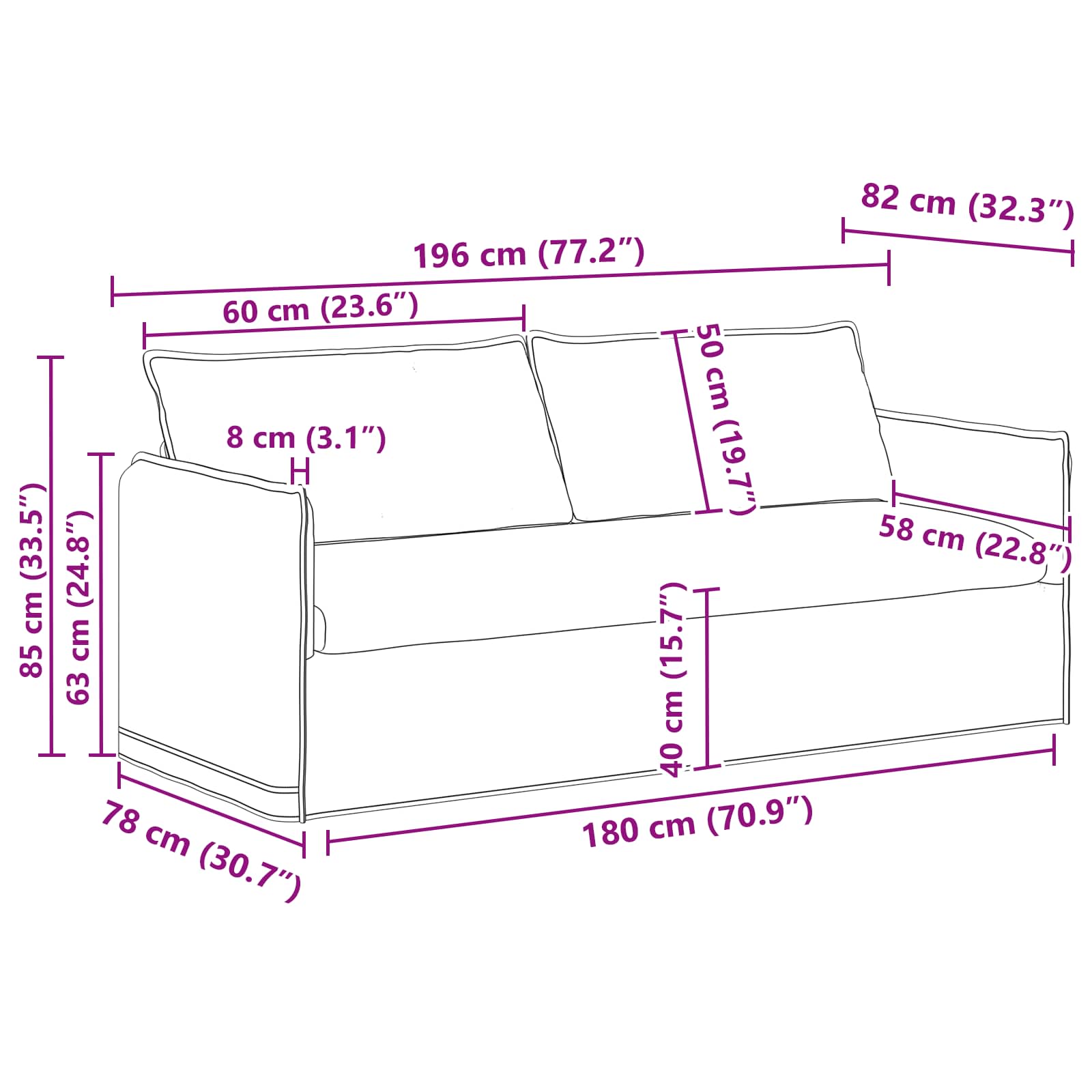 Set sofe 2 pcs Plava 196 x 82 x 85 cm Tkanina