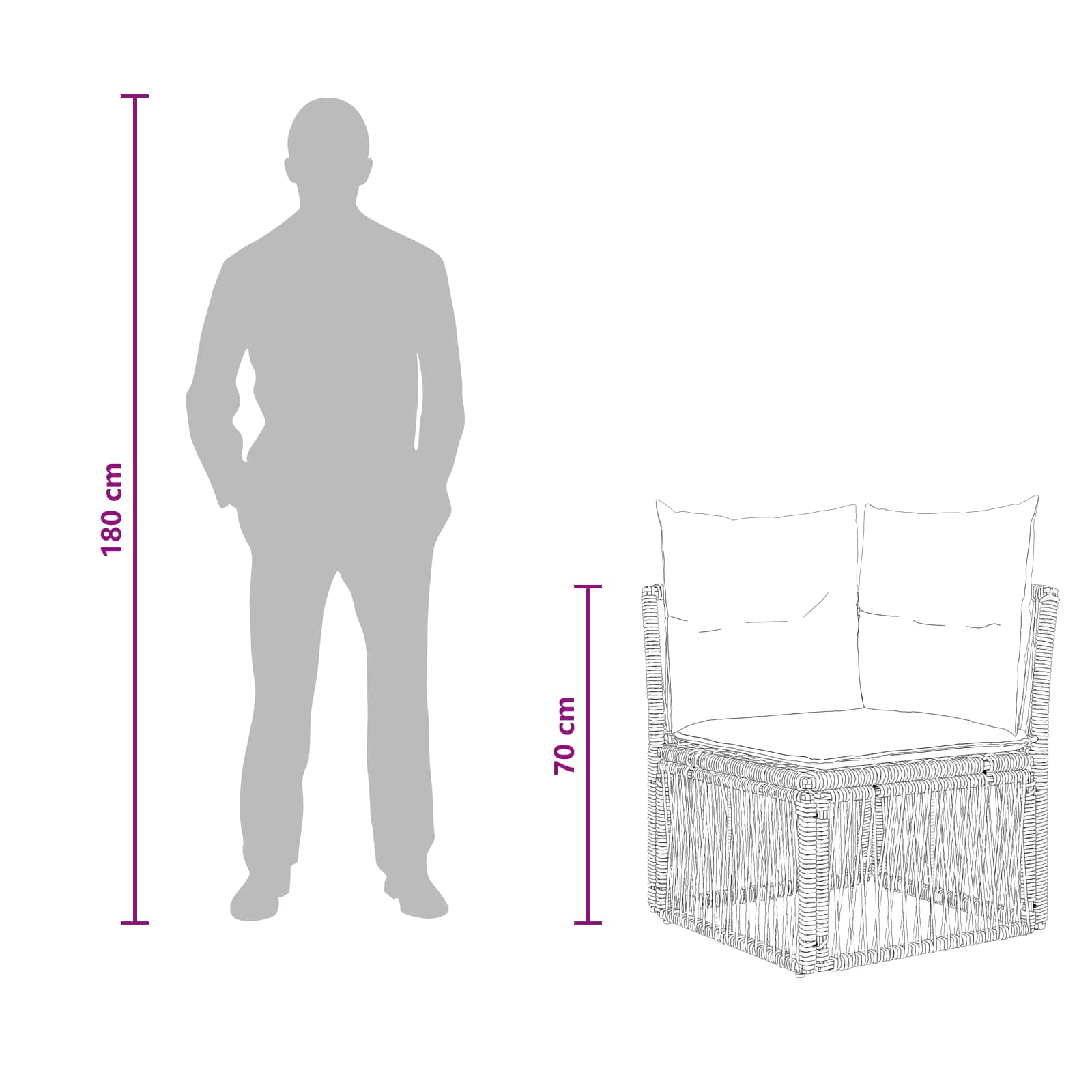 Kutna sofa Crna poliratan