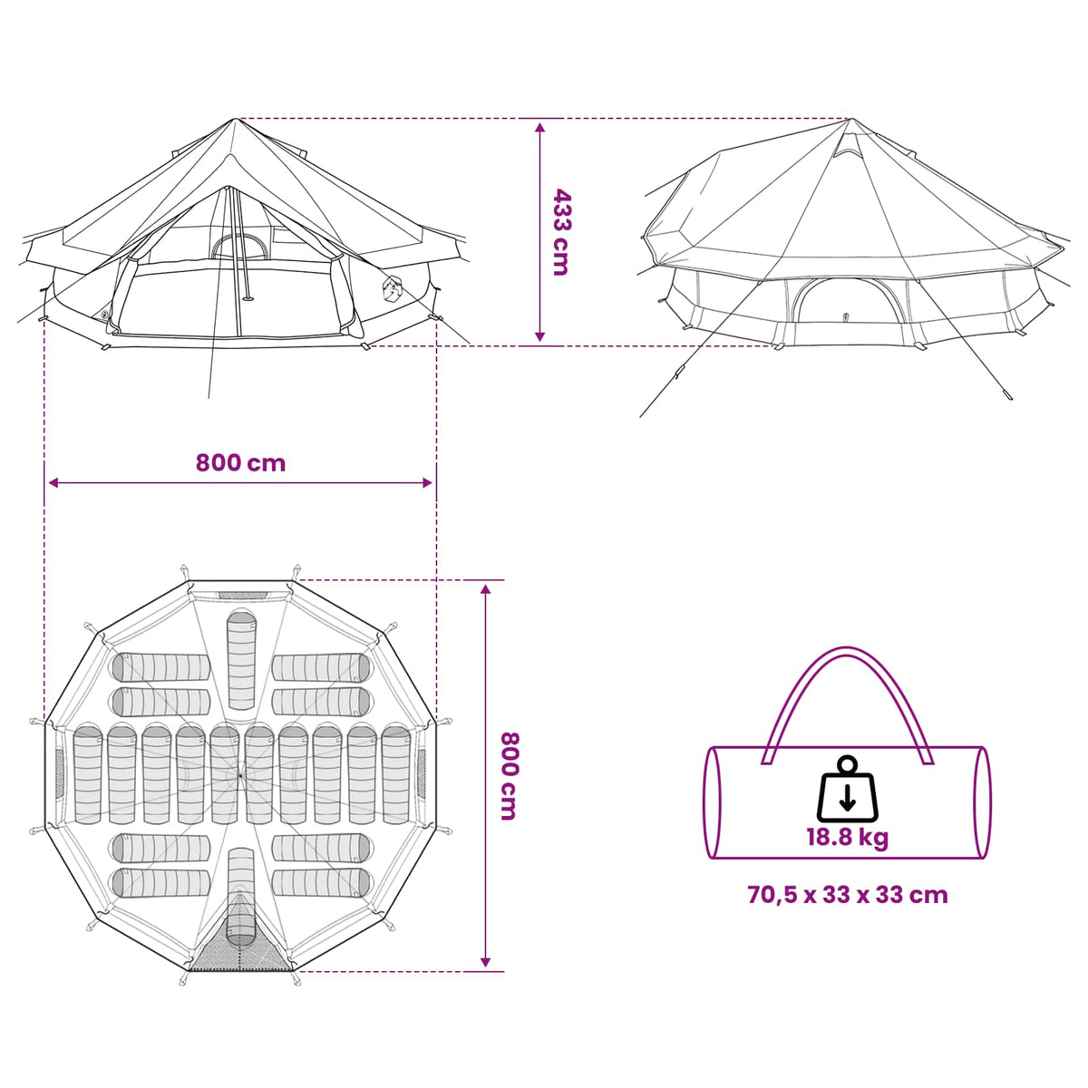 Tipi šator s krovom Maslinasto zelena 800 x 800 x 430 cm