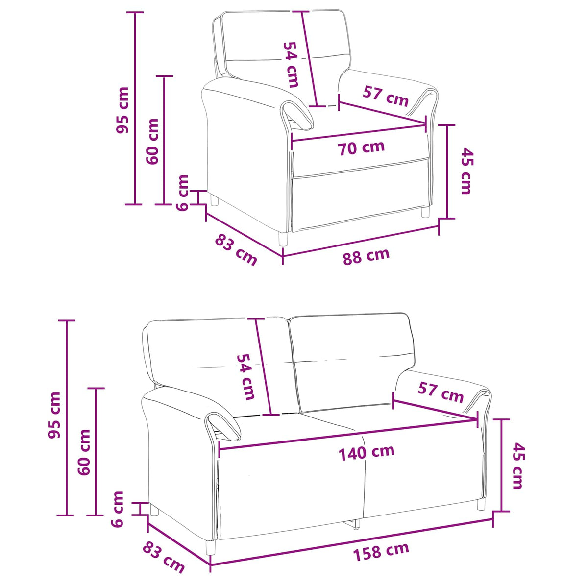 Set sofe 2 kom. Traper plava Tkanina