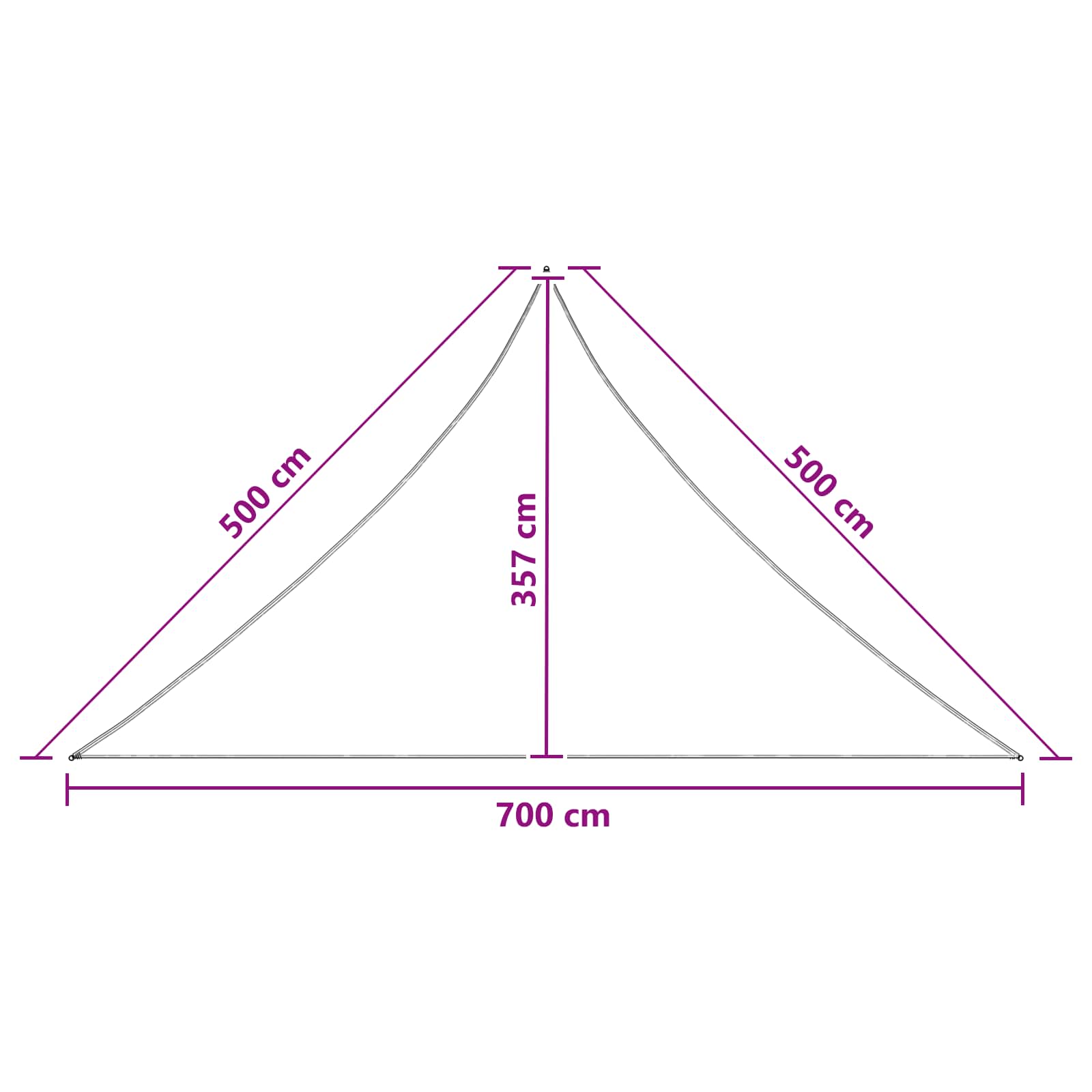 Jedrilica za sunčevu sjenu Sivosmeđa 7 x 5 x 5 m HDPE