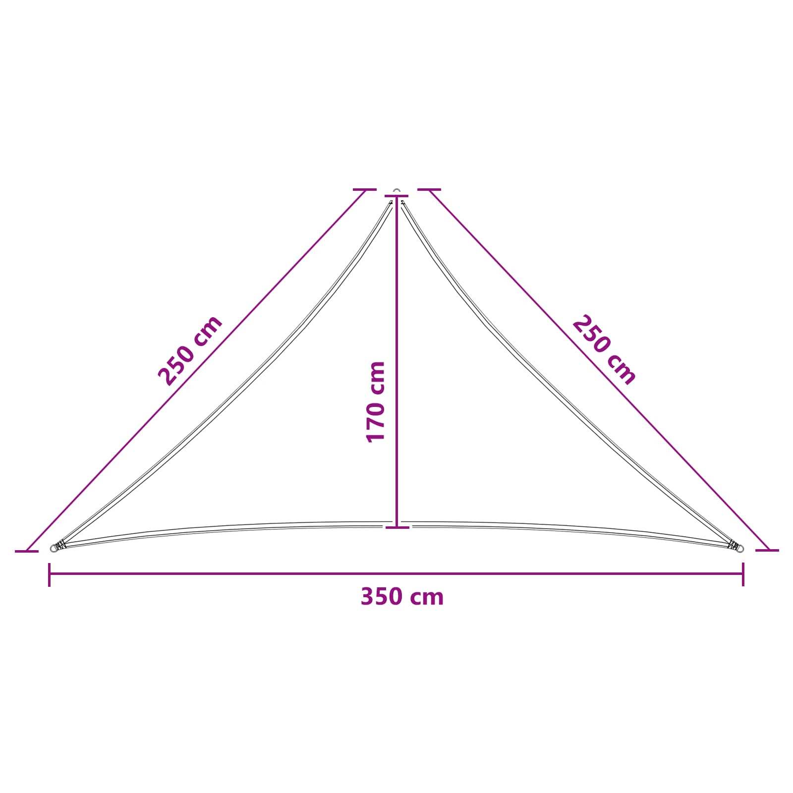 Jedrilica za sunčevu sjenu 2,5 x 2,5 x 3,5 m HDPE