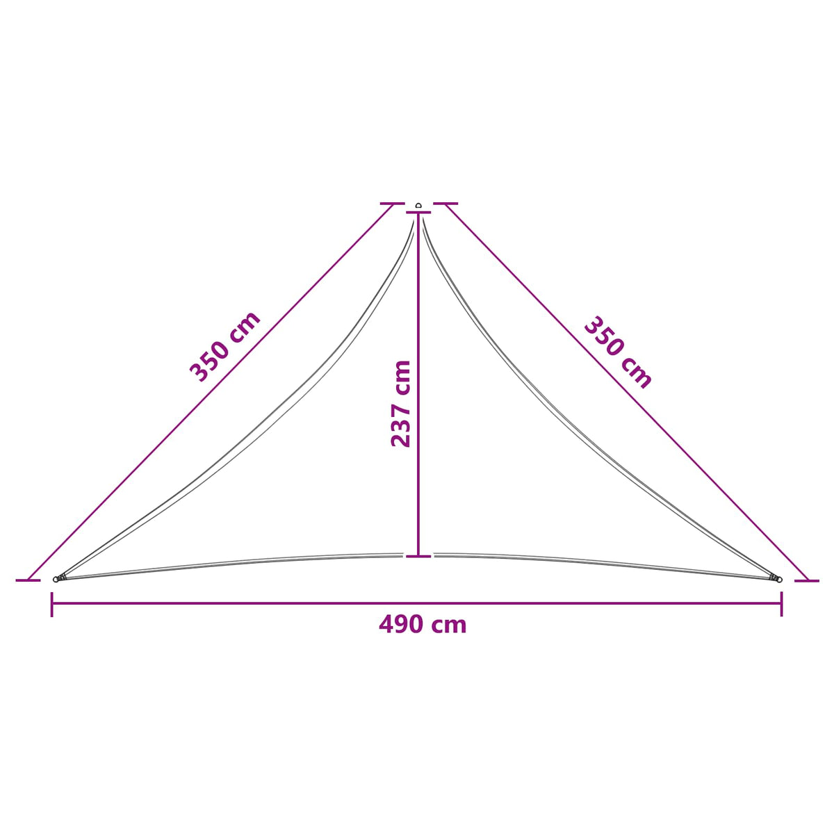 Jedrilica za sunčevu sjenu 3,5 x 3,5 x 4,9 m HDPE