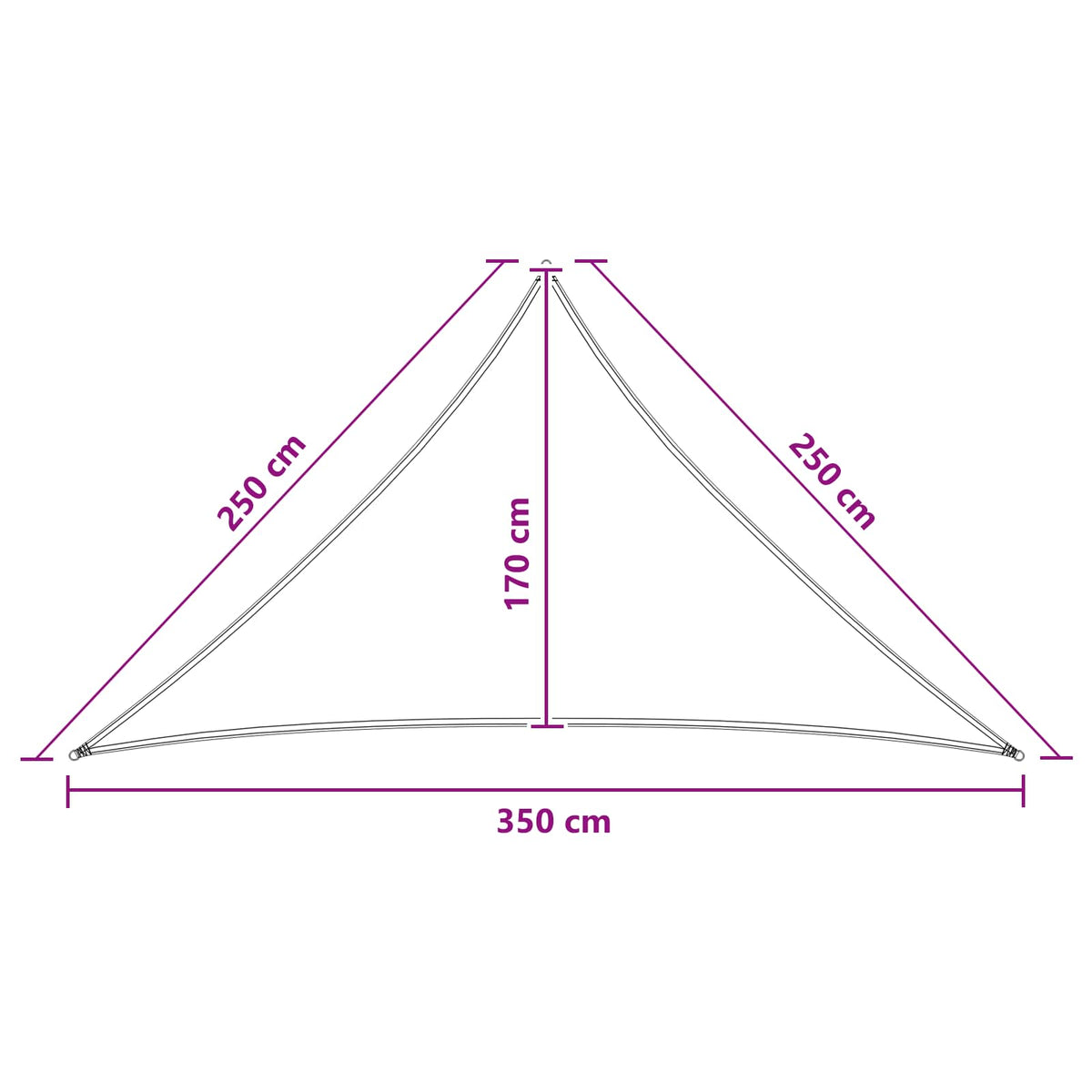 Jedrilica za sunčevu sjenu 2,5 x 2,5 x 3,5 m HDPE