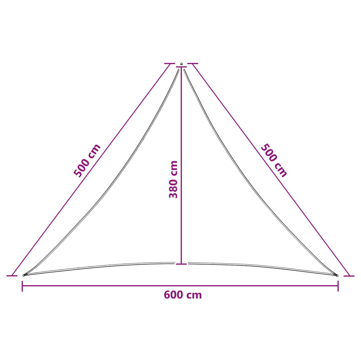 Jedrilica za sunčevu sjenu 5 x 5 x 6 m HDPE
