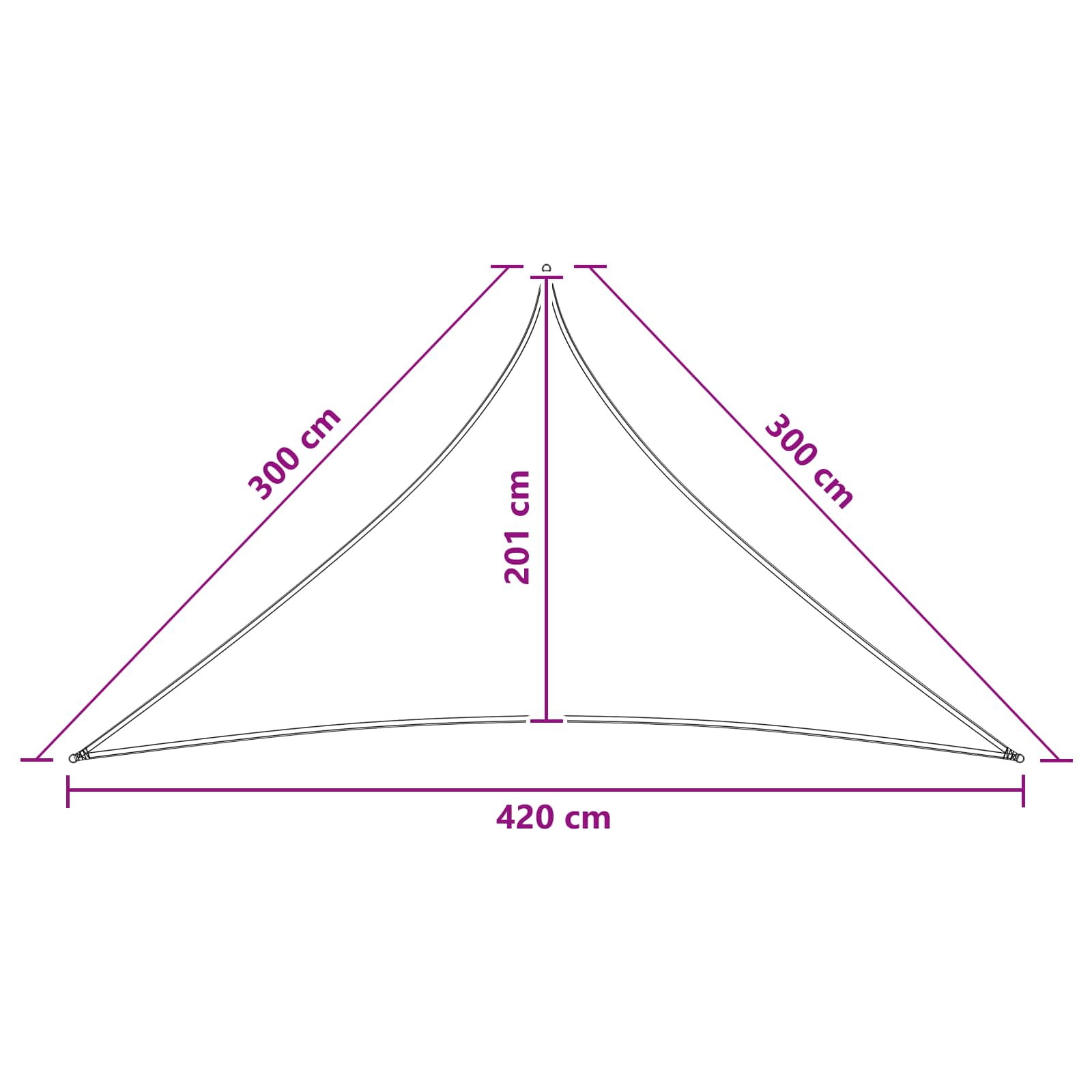 Jedrilica za sunčevu sjenu 3 x 3 x 4,2 m HDPE