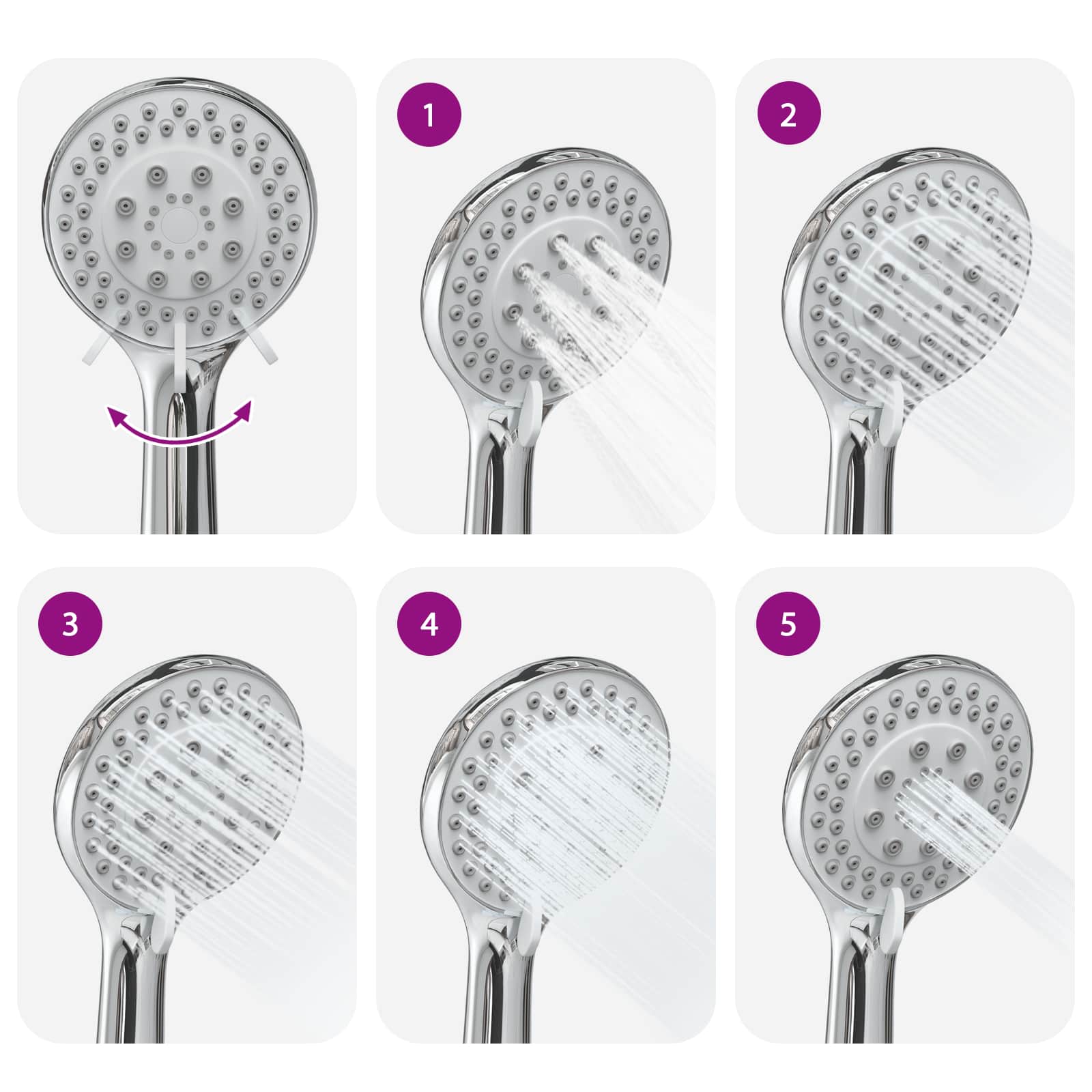 Set sustava za tuš Krom 71 cm Nehrđajući čelik