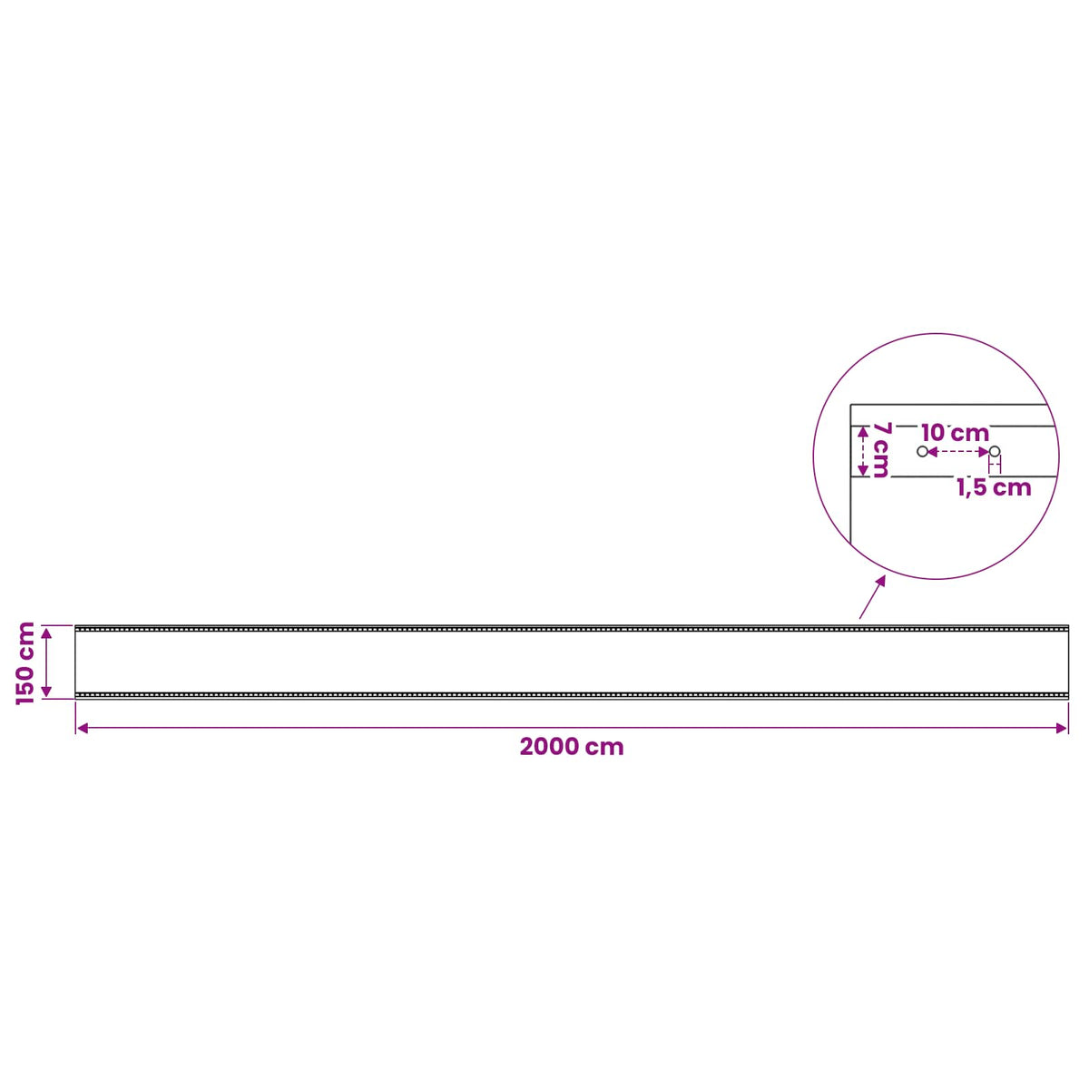 Cerada s rupama Zelena 1,5 x 20 m 260 gsm PE