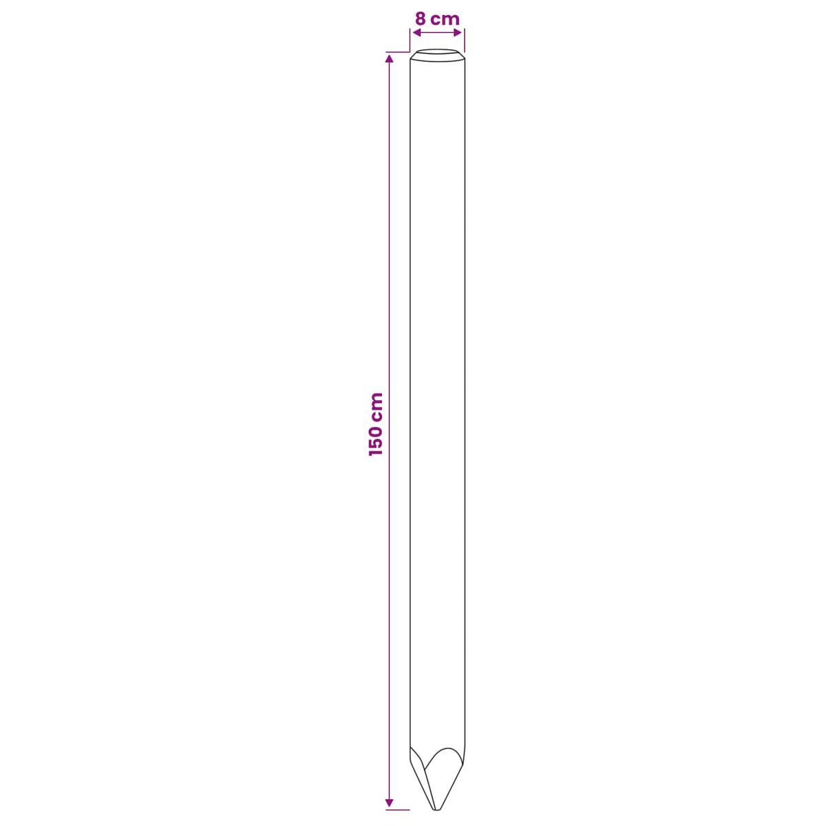 Ograde 5 kom. Zelena 150 cm Masivna borovina