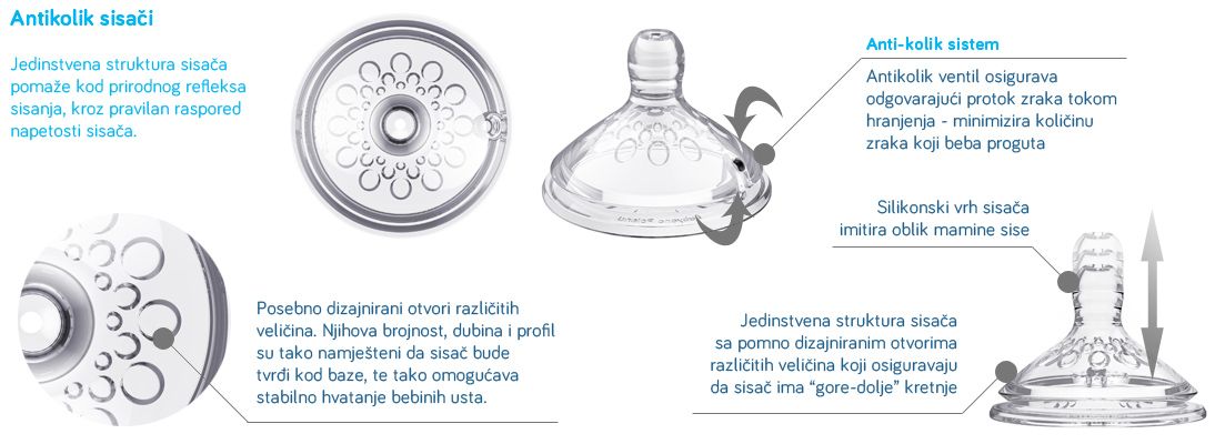 BabyOno Sisač Natural M, 1 komad