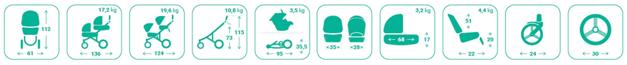 Bebetto FOR2 tapicirka košara + sportski dio, boja LJ195