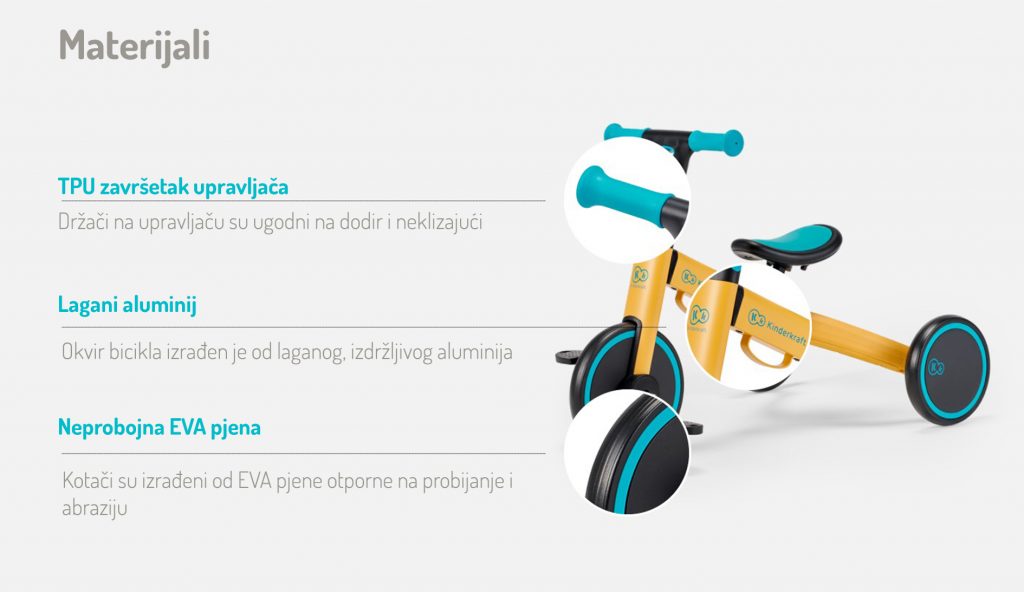 Kinderkraft Tricikl 4TRIKE Honey Blue