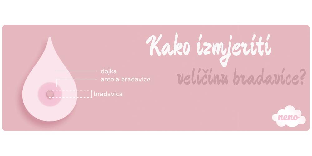 NENO Štitnik za grudi za izdajalicu, 27 mm