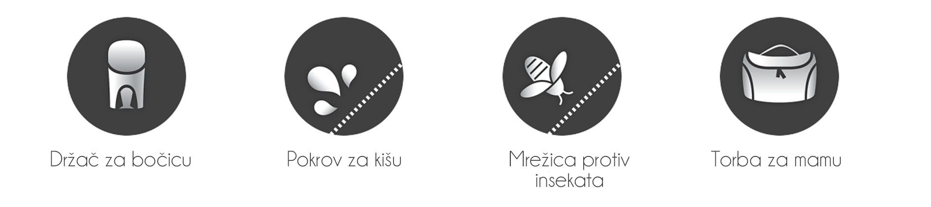 Dječja kolica Bebetto Pascal PC Stella 02 3u1 B