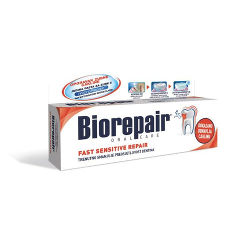 Biorepair Fast Sensitive pasta za zube,75ml