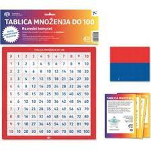 Tablica množenja do 100 stolna s aktivnostima, razredno pakiranje (za 30 učenika)