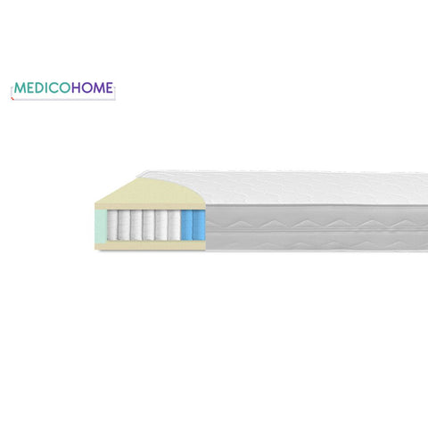 Medico Home madrac EROS 200x140