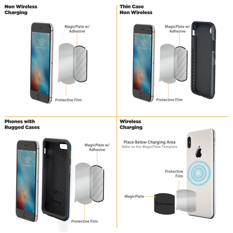 SCOSCHE, MagicMount Magnetic, univerzalni magnetni nosač za auto, ventilacija