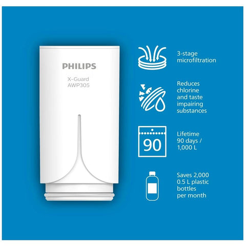 Philips On-tap za filtriranje vode na slavini Micro filtracija horizontal digital AWP3705P1