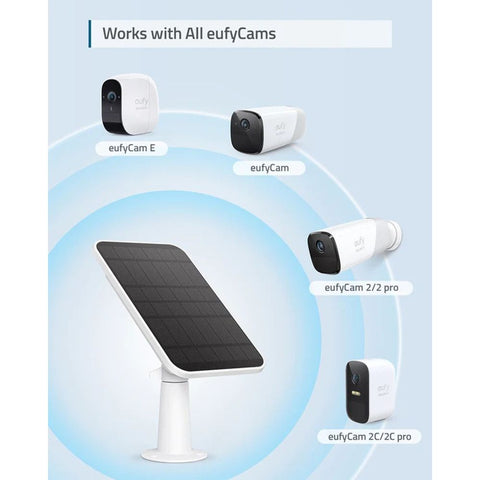 Anker Eufy Solarni Punjač za Sigurnosne Kamere