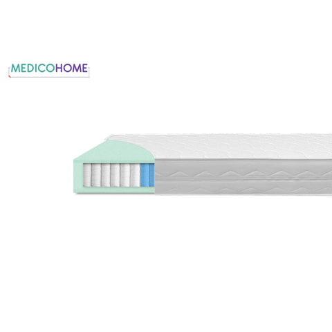 Medico Home madrac ZEUS 200x90