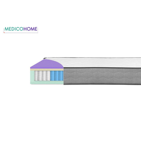 Medico Home madrac HERA 200x180
