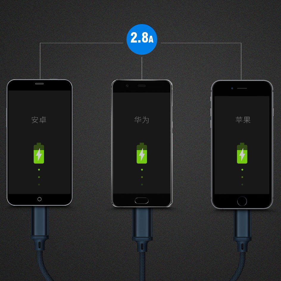 Remax Gition 3u1 pleteni USB-mikro USB / Lightning / USB-C kabel 2,8A 1,15M crni