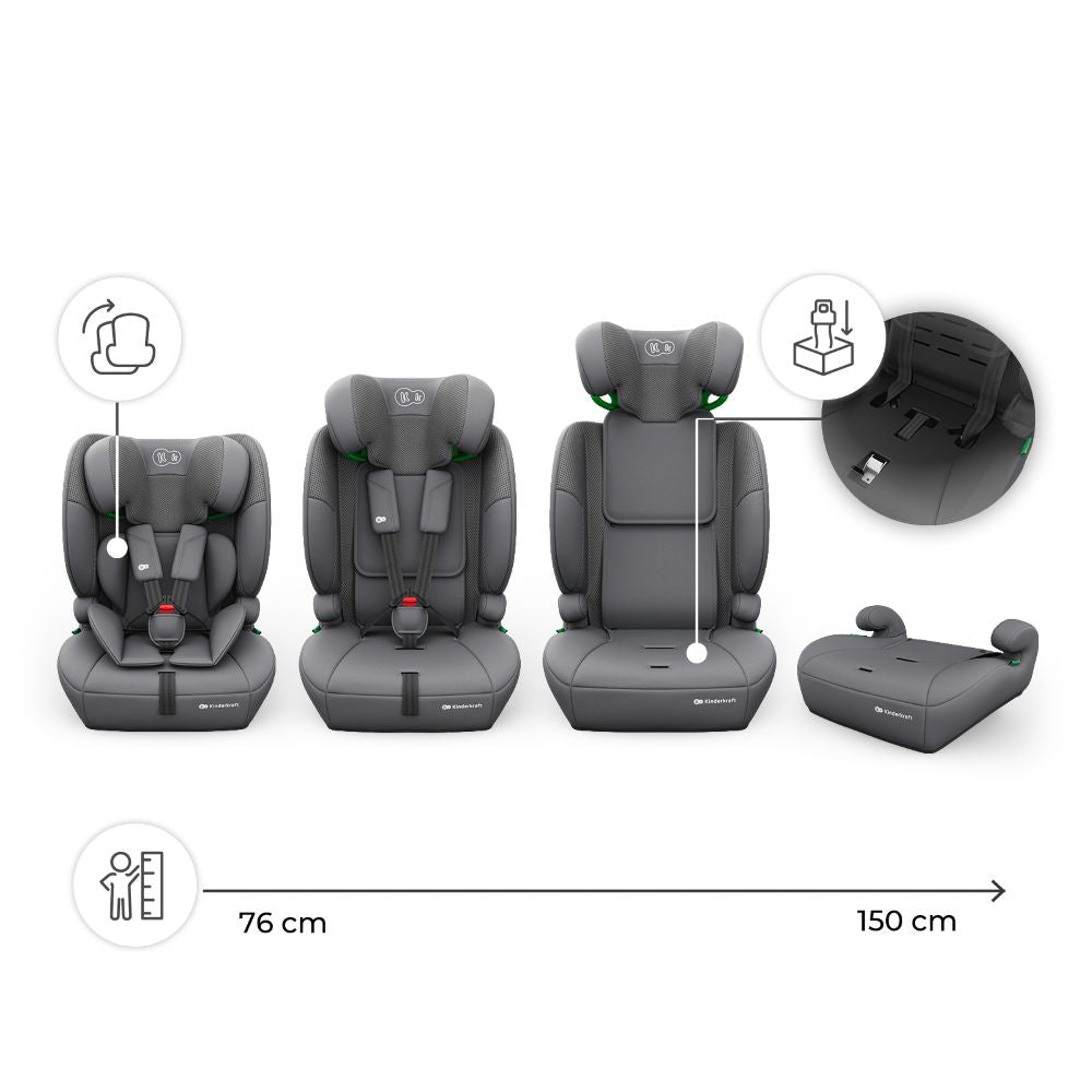 Kinderkraft autosjedalica Comfort Up 2 plus i-Size 9-36 kg (76-150 cm) bez Isofix-a, Grey