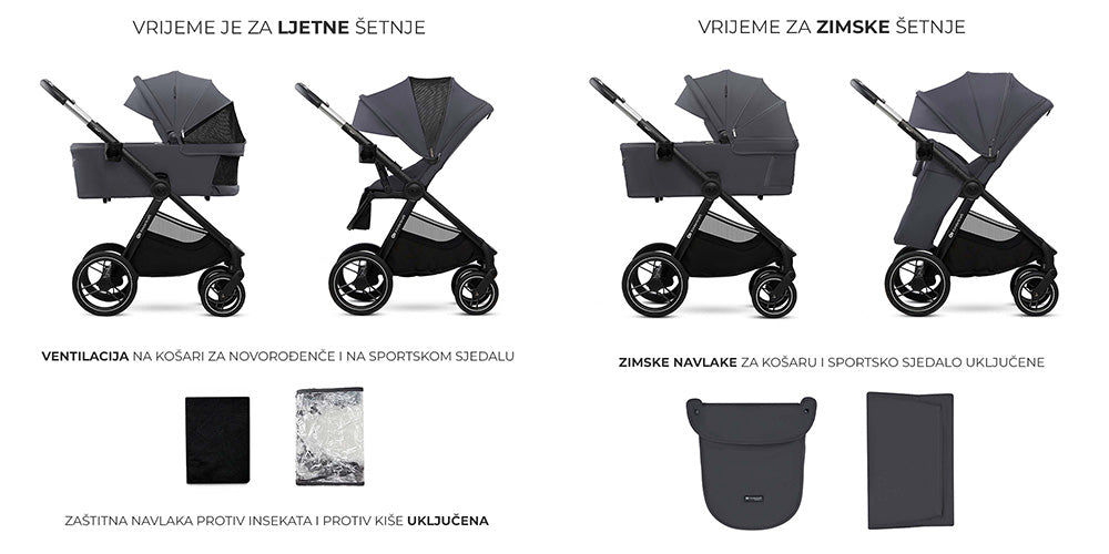 Kinderkraft dječja kolica Nea 2 2u1, Midnight Black