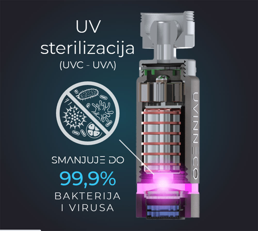 Kinetic Reactor nastavak za slavinu UVC/UVA Uvinneco