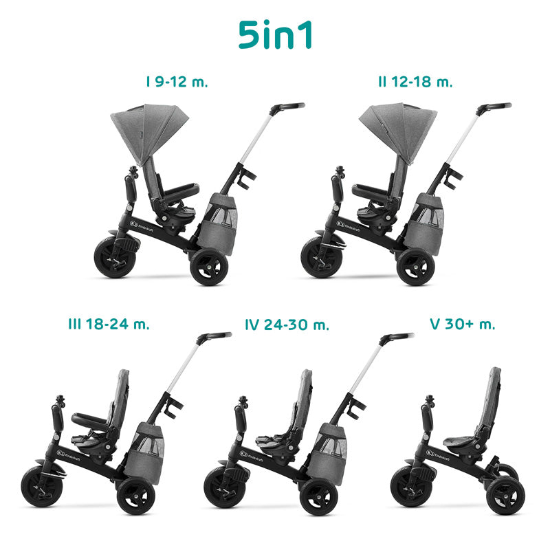 Kinderkraft Tricikl EASYTWIST siva