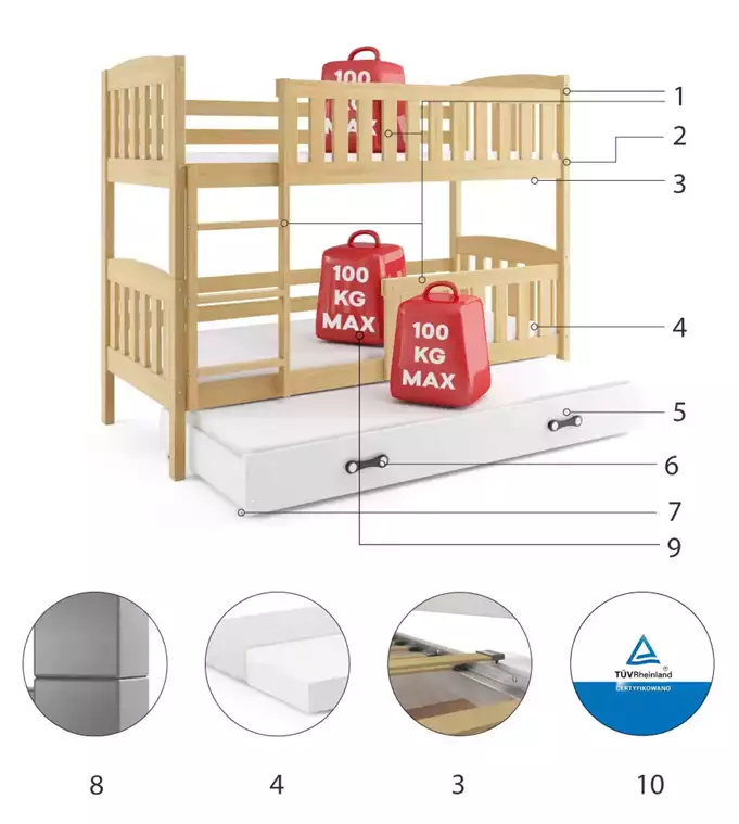 Krevet BMS Kubus na kat za 3 osobe 200x90 cm, PINE bijela