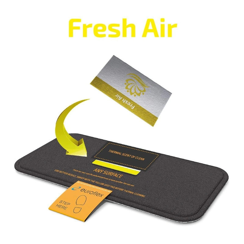 Euroflex Miris Fresh Air Thermal X1