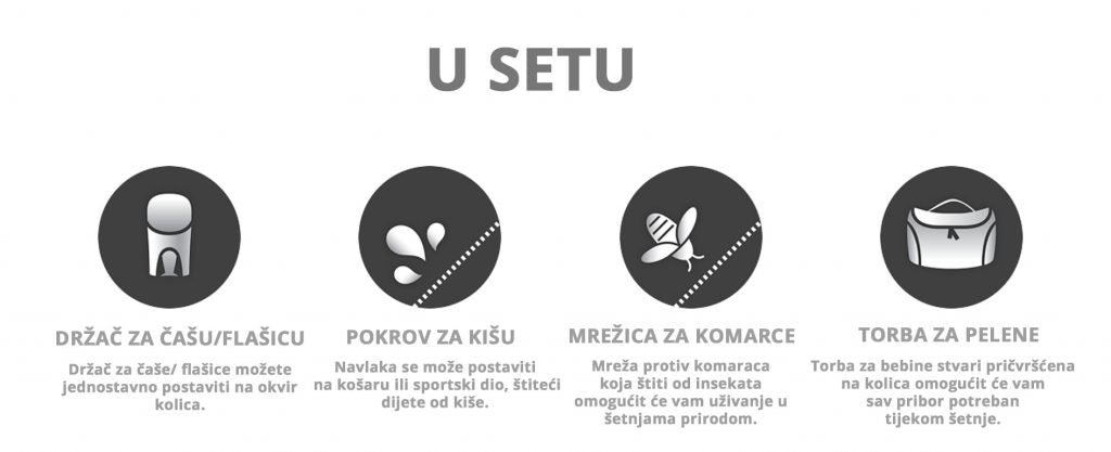 Dječja kolica Bebetto Luca 35/CZA 3u1 B