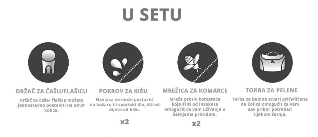Bebetto FOR2 dječja kolica, boja 22/GRF 2u1 B