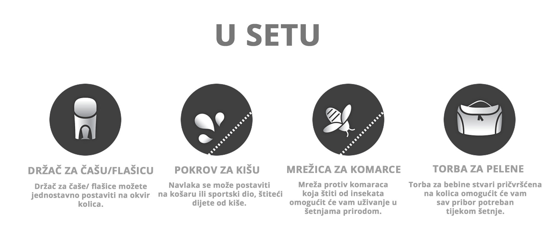 Dječja Kolica Bebetto Holland 01/GRF 3u1 B