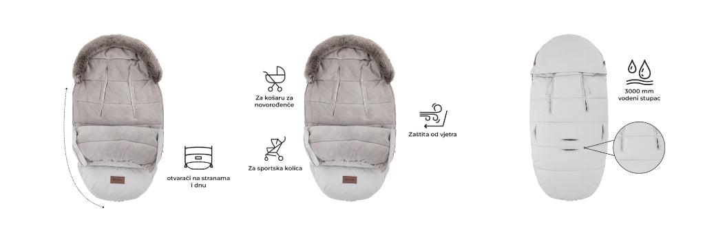 PETITE&MARS Footmuff Comfy 4 u 1 zimska vreća za kolica, Champagne Shower