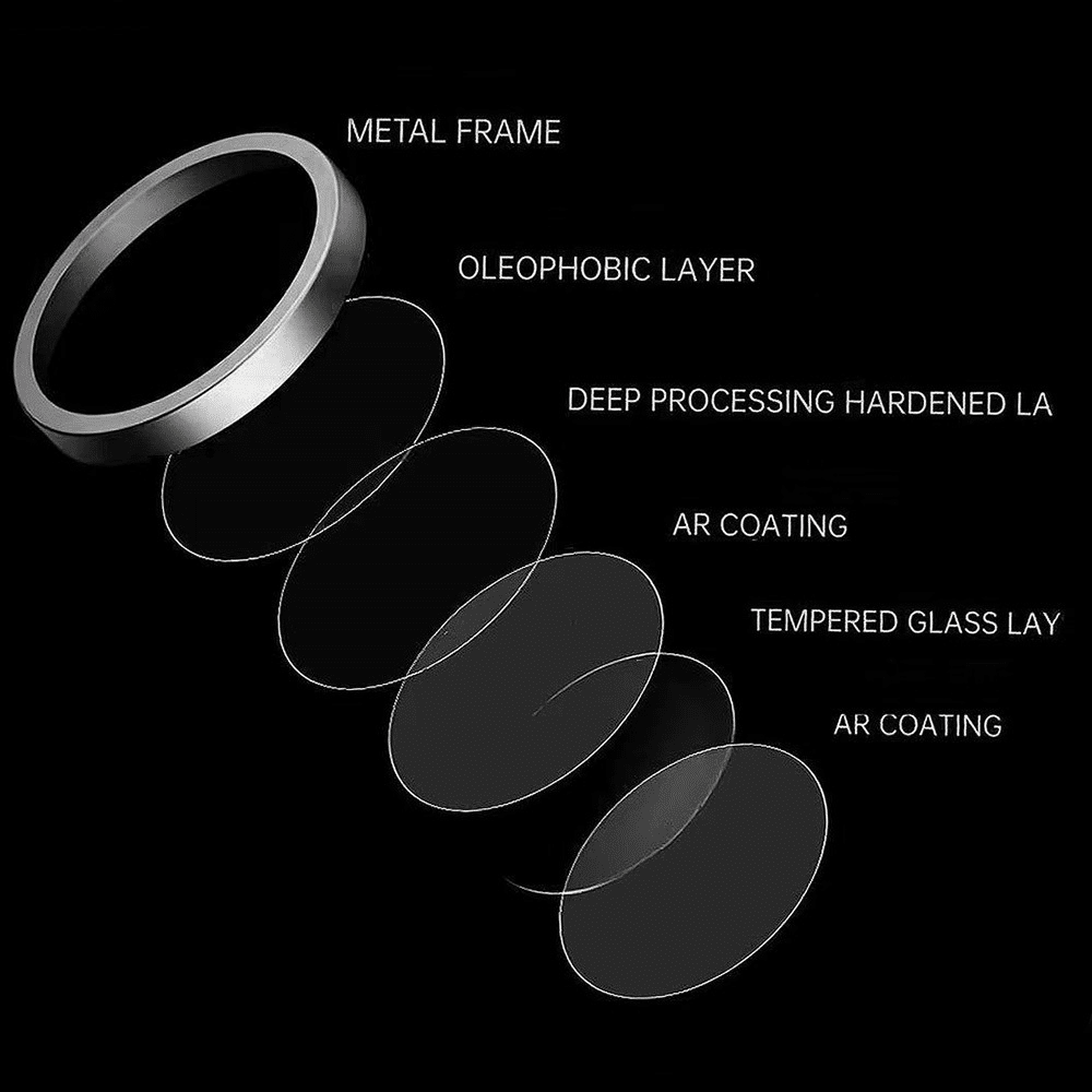 Kaljeno staklo Tel Protect Titanium Lens 99% AR na kameri za Samsung Galaxy S25 Ultra transparent (leće 5 kom)