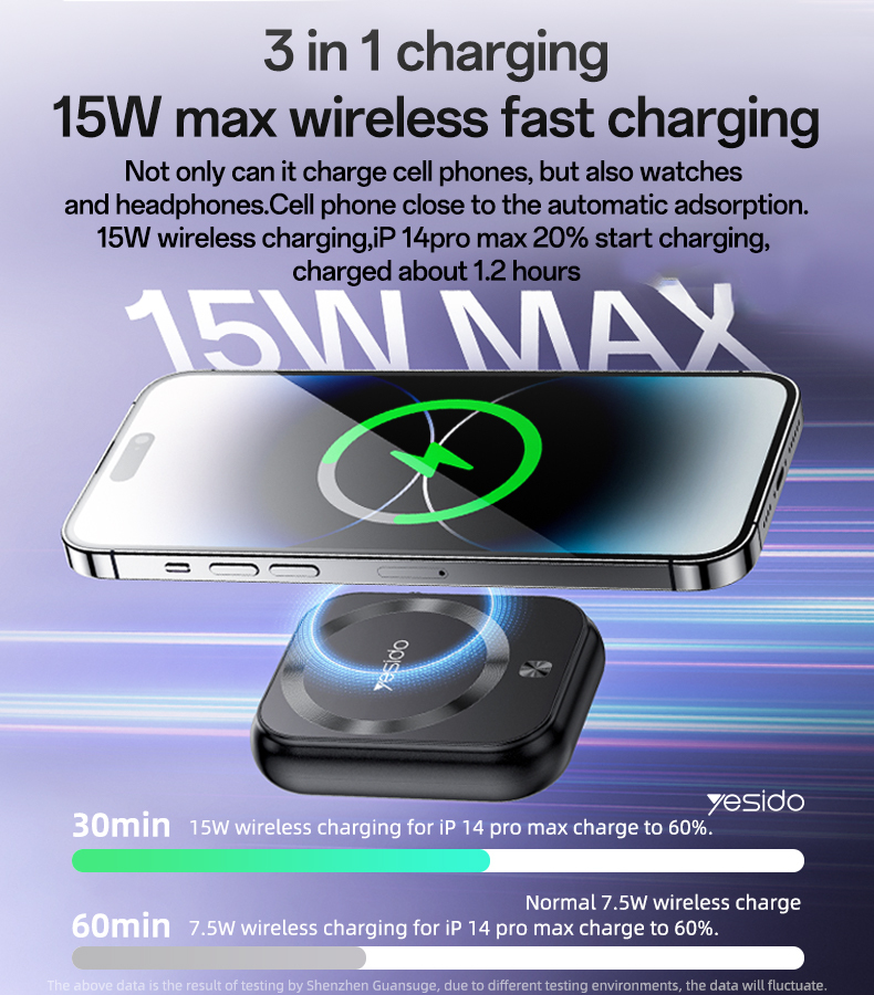 Power bank 5000mAh YP59 3 u 1 -Type - C - magnetski - indukcijski 15W crni