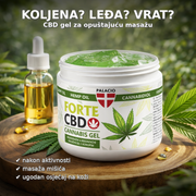 Forte CBD masažni gel 600ml.