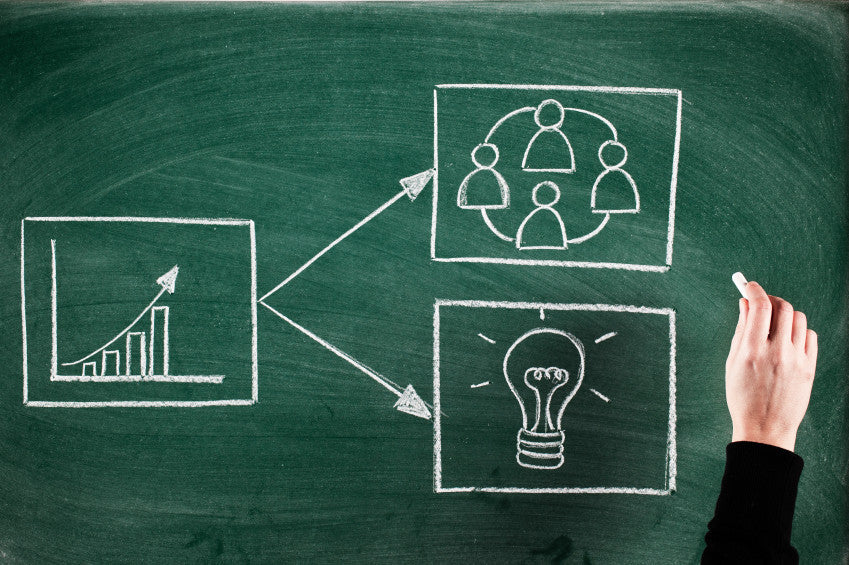 Naljepnica za pisanje kredom  + 5 kreda u bojama